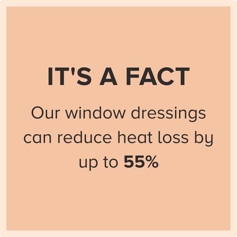 it's a fact, our window dressings can reduce heat loss by up to 55%